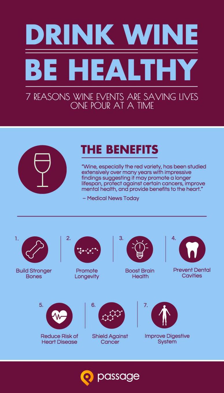 Benefits Of Wine