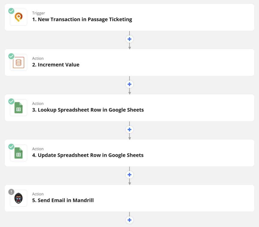screenshot of Passage + Zapier setup